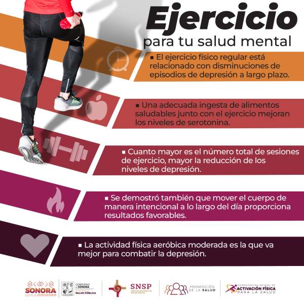 Llama Salud Sonora a identificar síntomas de depresión y buscar atención oportuna